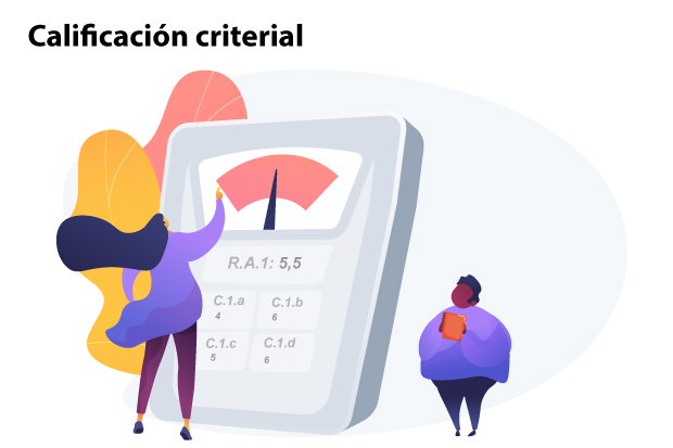 La calificación final es obtenida ponderando las notas asociadas a los criterios